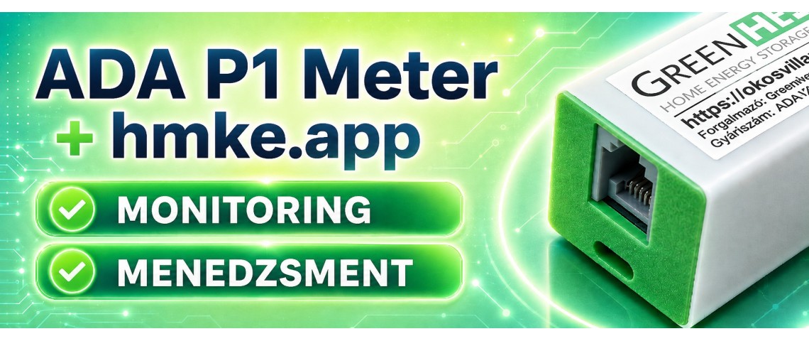 ADA P1 Meter