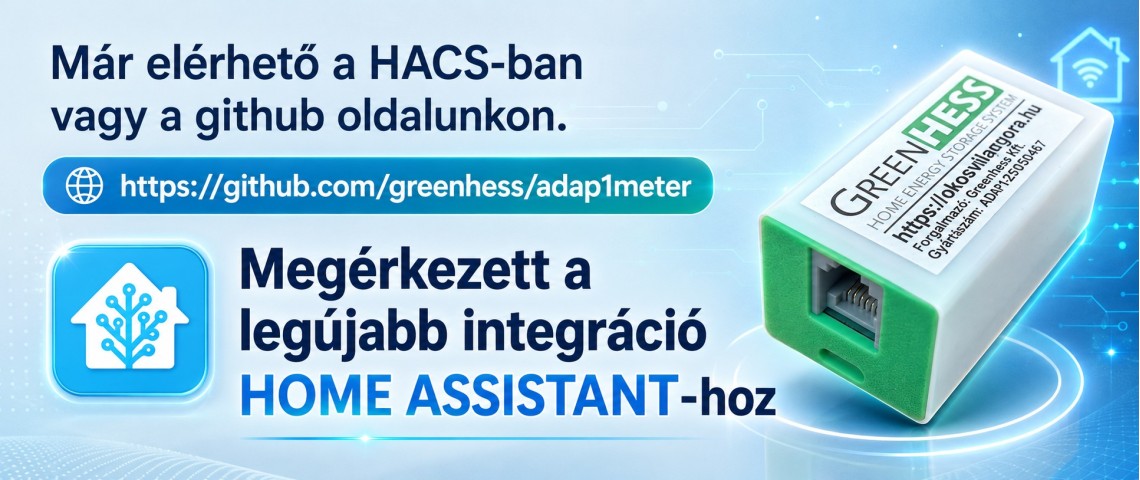 HA Integráció
