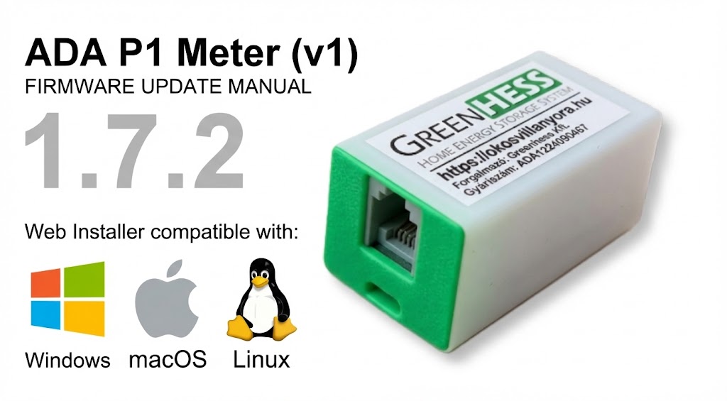 MAC, LINUX, WINDOWS böngésző telepítővel! ADA P1 Meter Manuális Frissítési Útmutató (v1.7.2)