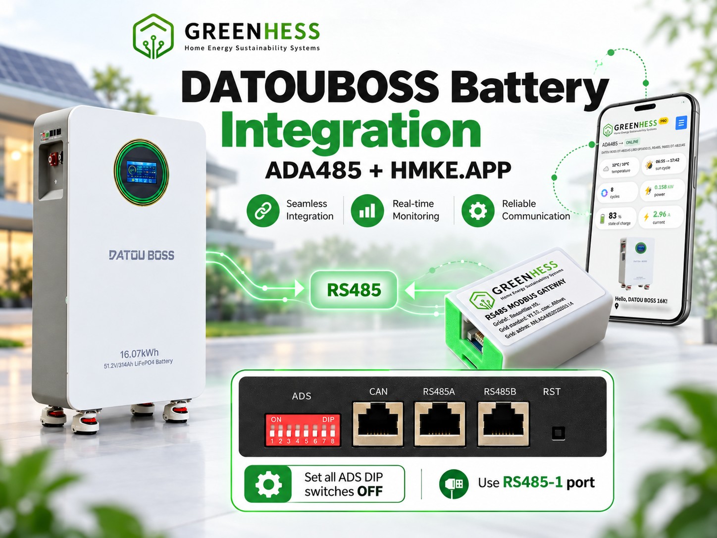 DATOUBOSS 16 kWh Battery – ADA485 Integration