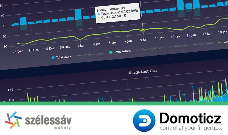 Domoticz-integráció az ADA P1 Meterhez – közösségi plugin a Szélessáv Műhelytől