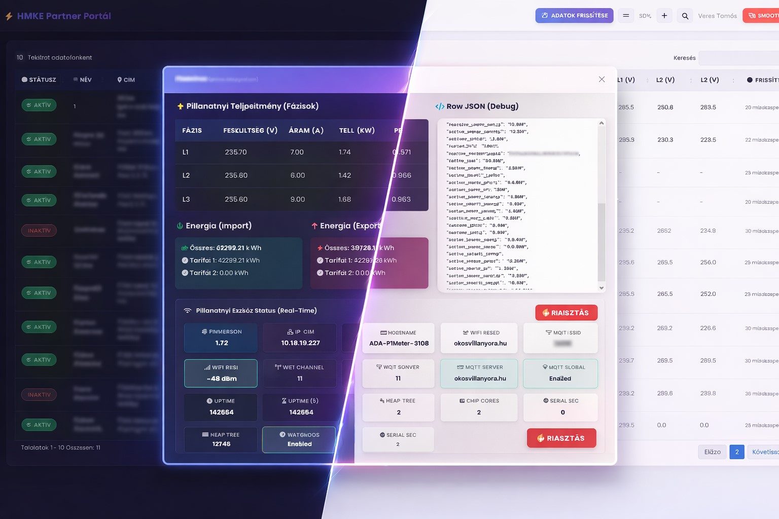 Elindult az ADA P1 Meter távoli felügyeleti felülete kivitelezők és rendszerüzemeltetők számára (BETA)
