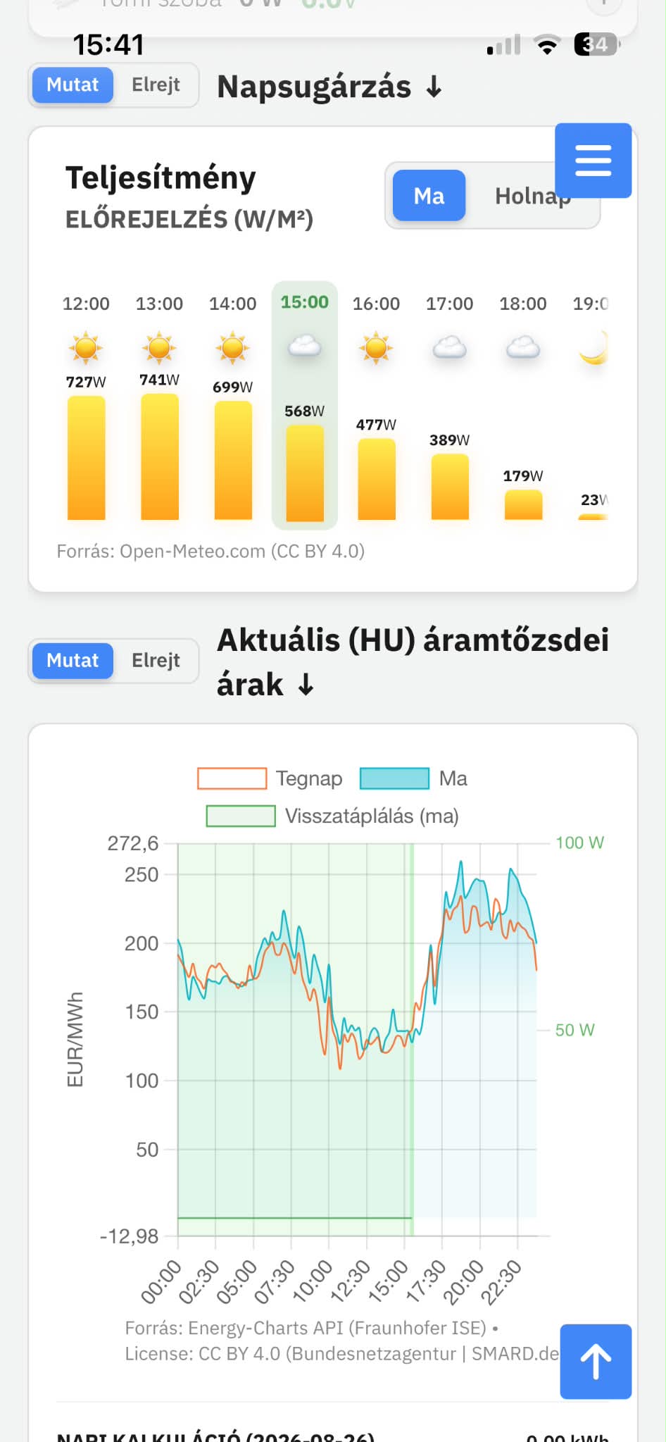 GreenHESS mobile energy-monitoring interface
