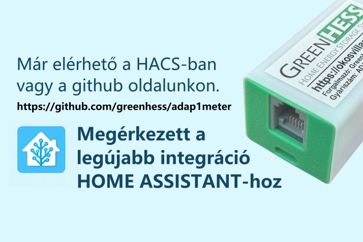 Új GreenHESS Home Assistant integráció – több ADA eszközhöz, több mérőhöz, még könnyebben ⚡